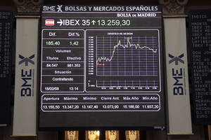 BME distribuirá el 29 de diciembre el segundo dividendo a cuenta de 2015