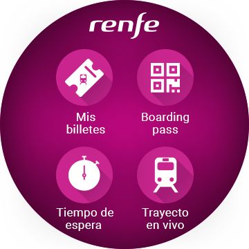 Samsung y Renfe desarrollan una app que permite al viajero llevar su billete de tren en el smartwatch Samsung Gear S2