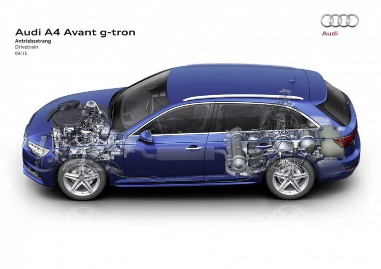 Audi e-gas sintético
