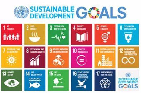Worldline se compromete a apoyar los objetivos de Desarrollo Sostenible de las Naciones Unidas