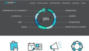 eComm360 rompe la barrera del millón de euros aumentando un 40% su facturación