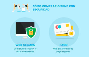 Amazon Prime Day: 8 consejos para comprar con seguridad y aprovechar las ofertas online