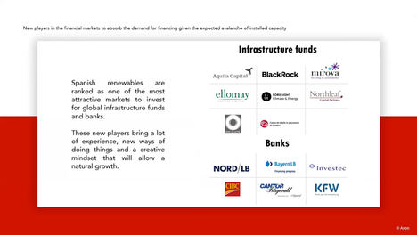 AleaSoft: 'La inversión para los objetivos del PNIEC puede venir de fondos de inversión internacionales'