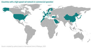 Ya disponible Atlas de la Alta Velocidad Ferroviaria en el mundo 2021
