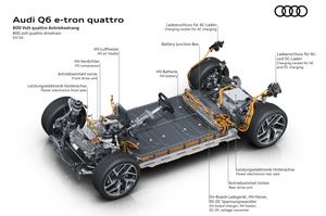 Audi Hungría nuevo estándares en la producción de motores eléctricos