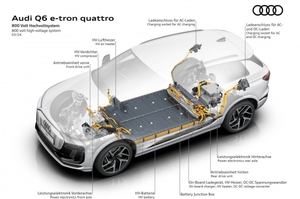 Nueva plataforma Premium Eléctrica de Audi
 