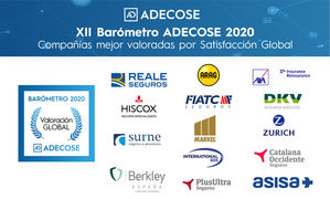 ADECOSE presenta mediante un evento virtual los resultados de la XII Edición del BARÓMETRO 2020