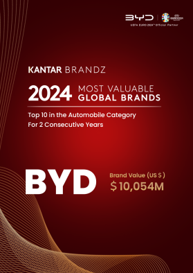 BYD entre las 10 primeras marcas mundiales de automoción según Kantar Branz
 