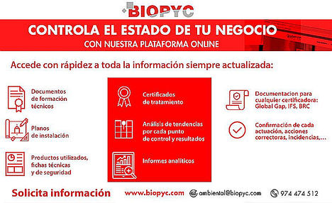 Biopyc ofrece a sus clientes un sistema de gestión y plataforma online