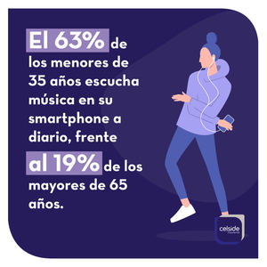 Los millenials hacen fotos y escuchan música a diario a través de su smartphone mientras que los mayores de 65 años lo emplean para recibir llamadas y mensajes