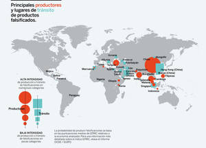 Cartografía de las rutas internacionales del comercio mundial de productos falsificados