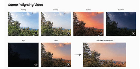 Cómo la IA de Galaxy S21 mejora tus fotos en un abrir y cerrar de ojos