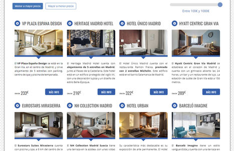 Comparador de hoteles en Madrid - Hotelescincoestrellas.net