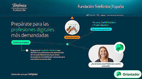 Fundación Telefónica apuesta por la inteligencia artificial para impulsar los nuevos empleos digitales en España