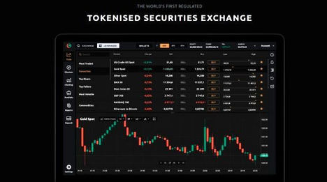 Currency.com lanza la primera plataforma de trading de valores tokenizados del mundo
