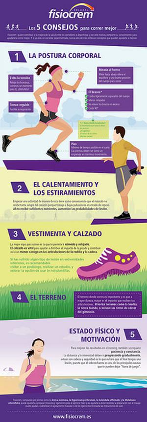 Decálogo del runner urbanita