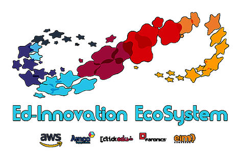 Nace “Ed-Innovation Ecosystem” con motivo del SIMO 2018