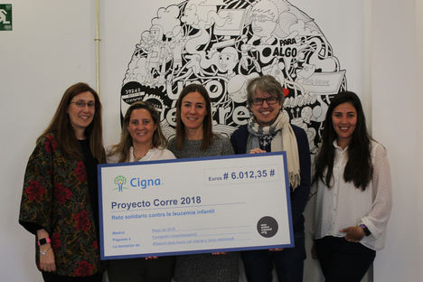 El equipo de RRHH de Cigna entrega el cheque solidario a la Fundación Unoentrecienmil.