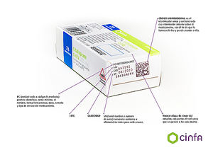 Cinfa incorpora un doble sistema de seguridad a sus medicamentos para evitar falsificaciones