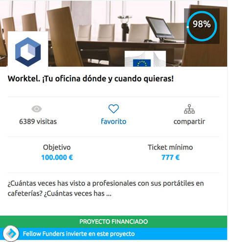 Fellow Funders cierra de manera exitosa su primer crowdfunding con Worktel