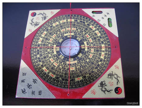 Fengshui Compass.