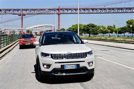 Fiat y Jeep, nuevo récord en España