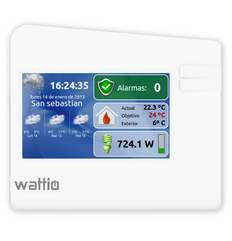 Wattio mejora las prestaciones seguridad de los dispositivos Siren y Gate
