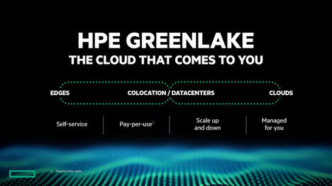 Hewlett Packard Enterprise impulsa la disrupción de la nube híbrida con nuevos servicios cloud y partnerships de HPE GreenLake