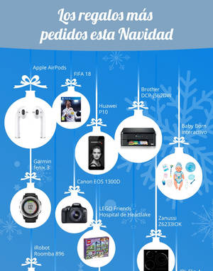 1 de cada 3 españoles gastará entre 100 y 200 euros en los regalos de Navidad