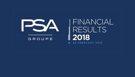 Resultados históricos de Groupe PSA en 2018