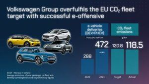 El Grupo Volkswagen promueve la descarbonización