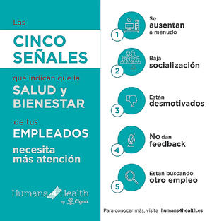 ¿Observas alguna de estas señales en tus empleados? Cuidado: su salud y bienestar necesita más atención