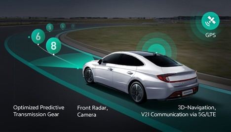 Hyundai y Kia desarrollan el primer sistema predictivo conectado a la caja de cambios