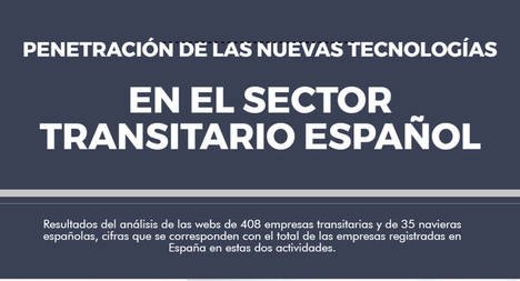Icontainers constata en un estudio la baja penetración de las nuevas tecnologías en el sector del transporte marítimo en España