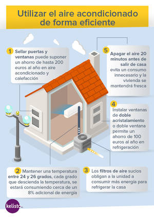 Consejos para ahorrar en el uso del aire acondicionado en el hogar