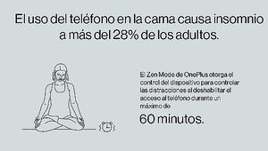 El uso del teléfono en la cama causa insomnio a más del 28% de los adultos