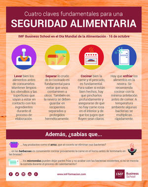 Requisitos imprescindibles para asegurar la seguridad y calidad alimentaria