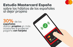 El 30% de los españoles darían propina en más ocasiones si pudieran pagarlas con tarjeta