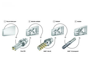 Kennametal presenta la broca FBX para el mecanizado aeroespacial más rápido