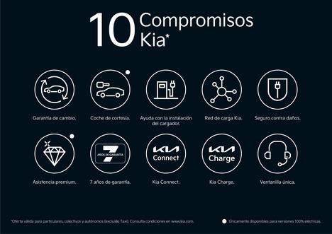 Los “10 compromisos Kia” para compradores de vehículos eléctricos e híbridos enchufables
 