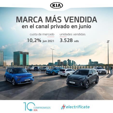 Kia Iberia la marca más vendida a particulares en junio en Península y Baleares