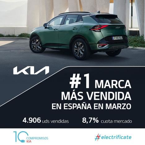Kia, marca más vendida en España en marzo