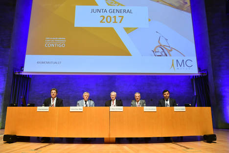 MC MUTUAL ingresó 806 millones de euros, un 6% más que en el ejercicio anterior