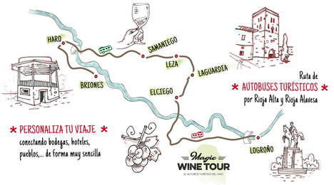 Vive la vendimia en territorio rioja con ‘Magic Wine Tour’