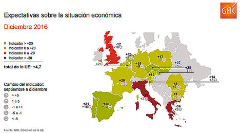 Mapa expectativas económicas