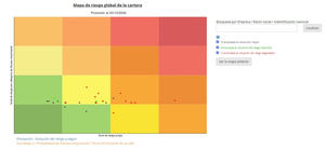 Pouey International lanza Scoremap para ayudar a las ETT a controlar su riesgo cliente