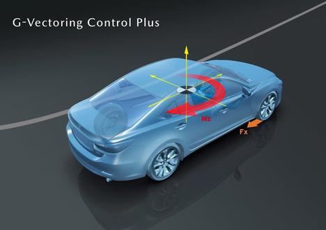 Mazda presenta el sistema G-Vectoring Control Plus