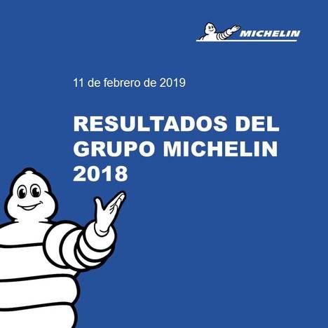 Resultados financieros del Grupo Michelin