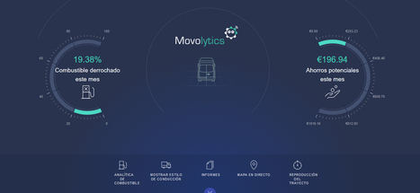 Movolytics llega al mercado español de la gestión de flotas