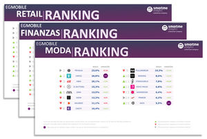Nace el estudio EGMobile® que ofrece el ranking de las app y marcas que triunfan en el mundo móvil